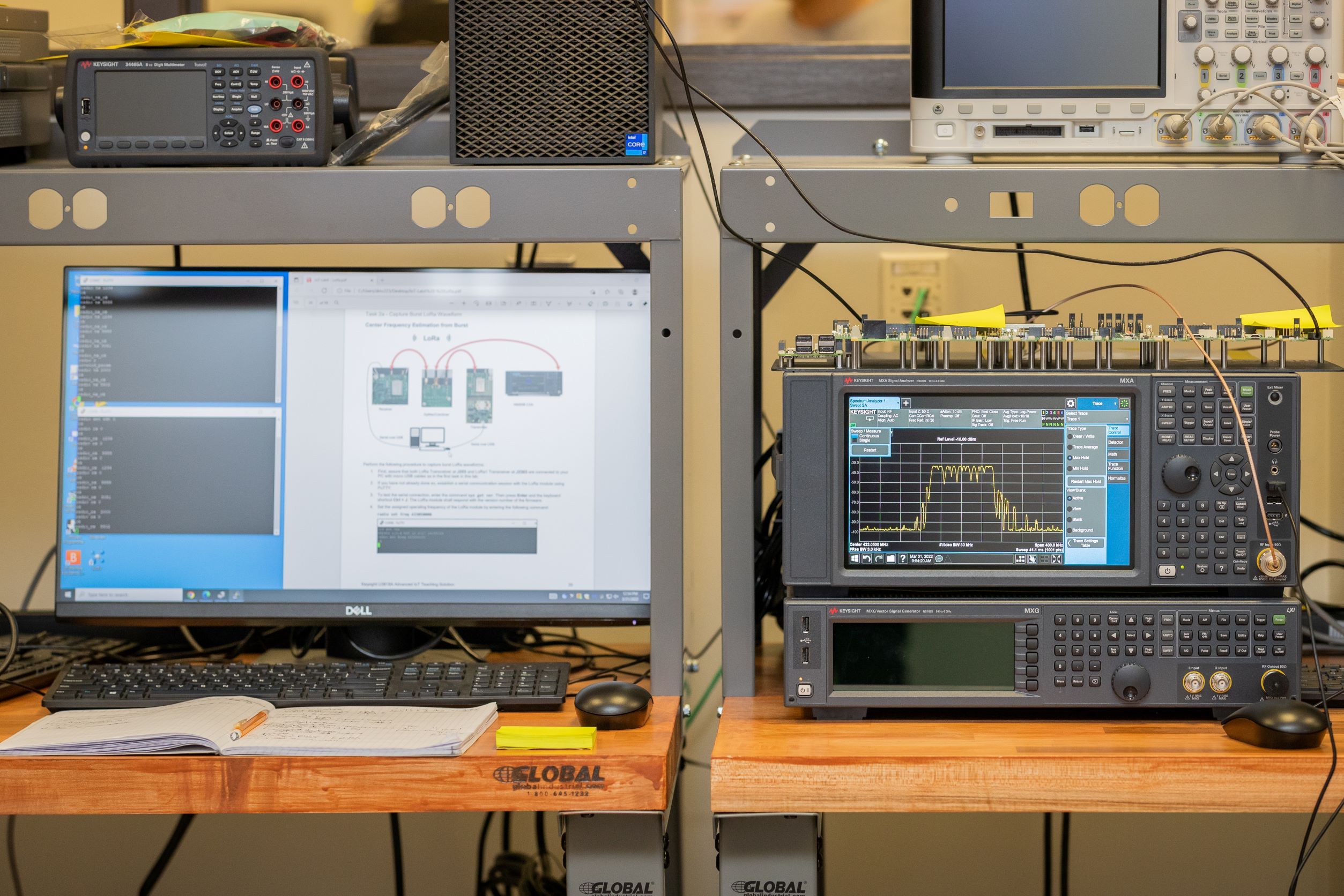 Keysight Technologies outfits new laboratory P.C. Rossin College of